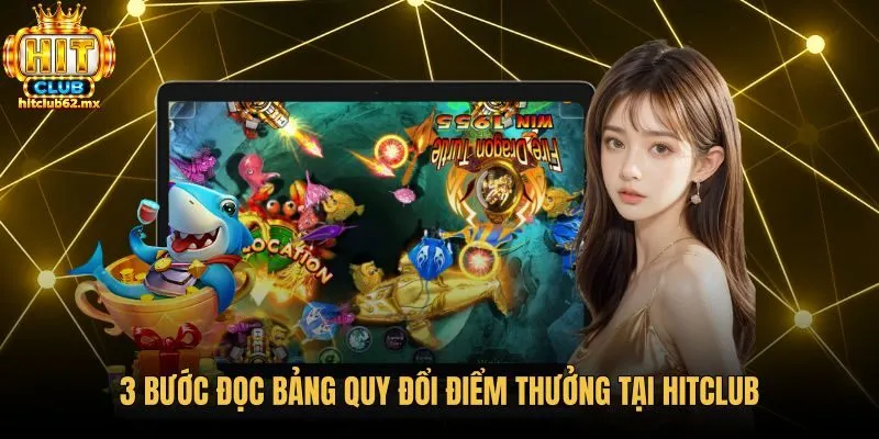 Quy trình tra cứu hệ số nhân cùng công thức tính điểm chuẩn