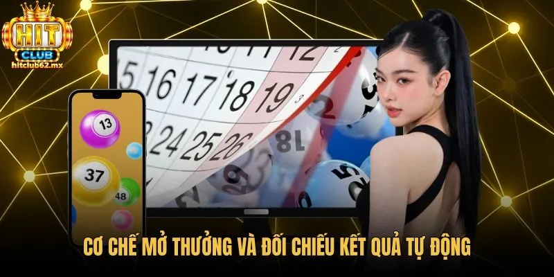 Quy trình quay số ngẫu nhiên cùng bảng kết quả keno hitclub