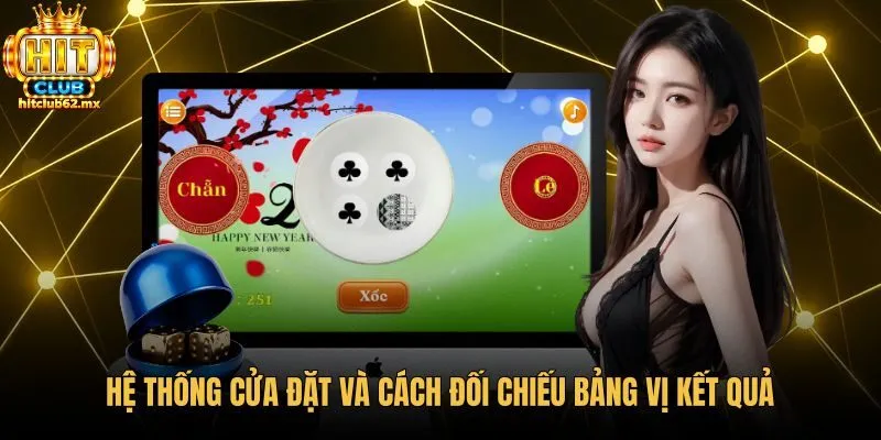 Bảng vị xóc đĩa livestream hitclub cùng các cửa đặt chẵn lẻ