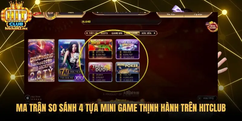 Bảng đối chuẩn thông số 4 tựa Mini game thịnh hành